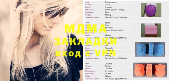 ПСИЛОЦИБИНОВЫЕ ГРИБЫ Балабаново